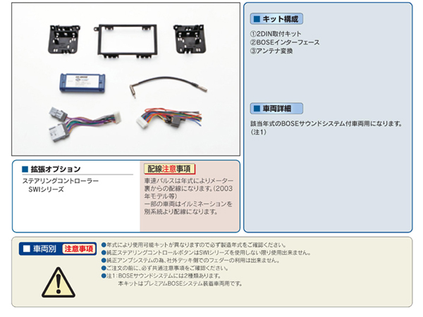 PAC JAPAN / GM2000 2DIN オーディオ/ナビ取付キット (03-06y エスカレー,ユーコンデナリ/デナリXL、02-04y トレイルブレイ