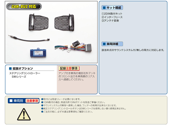 PAC JAPAN / CH2600 2DIN オーディオ/ナビ取付キット ナイトロ、ラムピックアップ、ラングラーetc