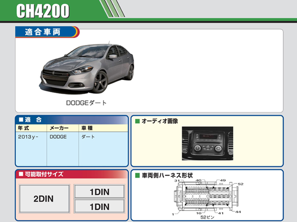 PAC JAPAN / CH4200 2DIN オーディオ/ナビ取付キット (2013y- ダッジ ダート(8.4インチモニター車以外))