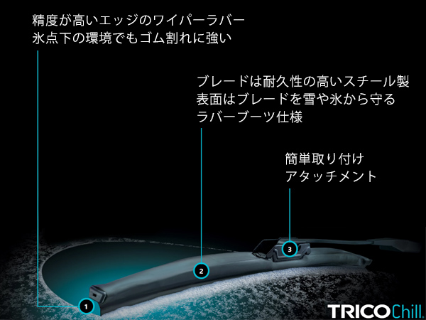TRICO Chill ワイパーブレード(スノー)37-2413(24インチ/610mm)