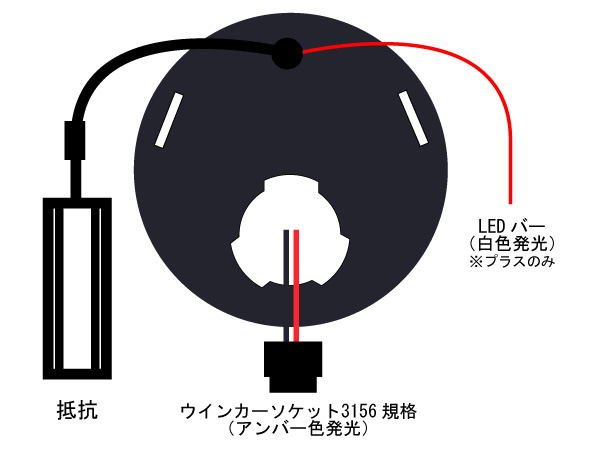 07-18y ラングラー LEDパークシグナル(クリア)/LEDバー