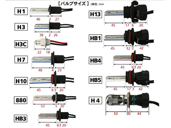 CC HID KIT H/L 【HB5(9007)/6000K/35W】