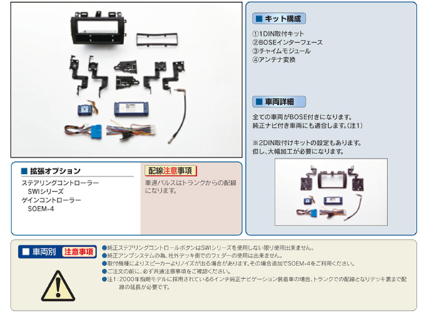 PAC JAPAN / GM1000 2DIN オーディオ/ナビ取付キット (00-05y キャデラック ドゥビル、00-04y セビル)