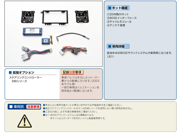 PAC JAPAN / GM2100 2DIN オーディオ/ナビ取付キット (03-06y タホ,サバーバン,ユーコン,ユーコンXL、05-09y トレイルブレ
