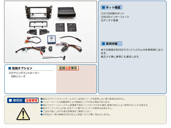 PAC JAPAN / GM3200 2DIN オーディオ/ナビ取付キット (06-11y キャデラックDTS、07-09y SRX)