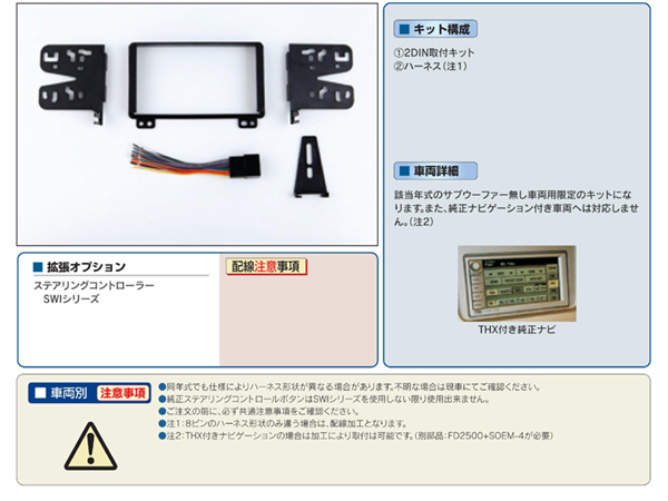 PAC JAPAN / FD3500 2DIN オーディオ/ナビ取付キット (2013-2014y フォード F-150/ラプター)