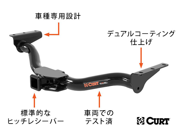 【正規品】CURT クラス3 ヒッチメンバー 13416 (19y- TOYOTA RAV4) 50系