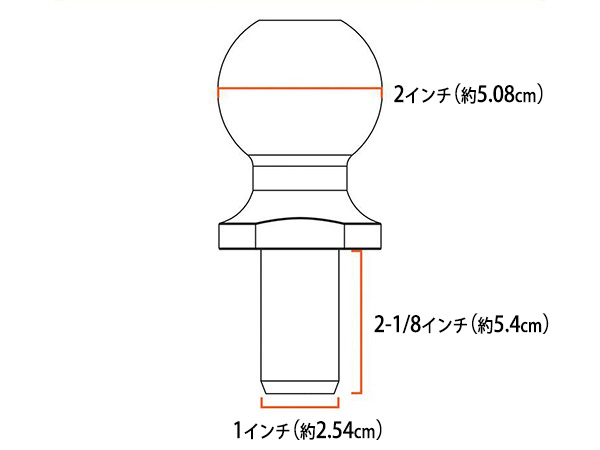 【正規品】CURT ボール直径2インチ 軸径1インチ ヒッチボール 40053