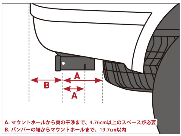 【純正品】YAKIMA サイクルキャリア シングルスピード(SingleSpeed) 1台積み 8002481