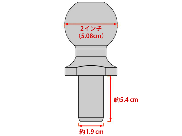 【正規品】CURT ヒッチボール(ステンレス) 直径2インチ 軸径3/4インチ 40052