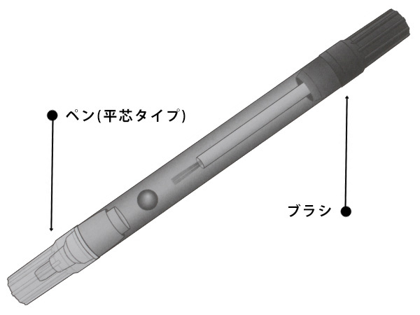 MOPAR純正タッチペン PX8/P13(ブラック)